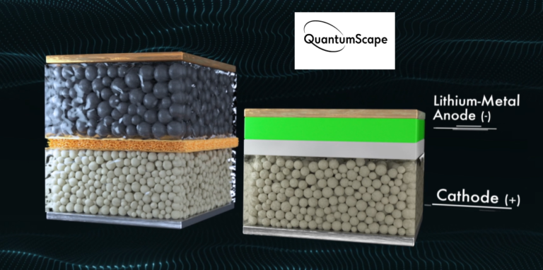 La batteria allo stato solido di QuantumScape resiste a 400 cicli di ricarica ultrafast